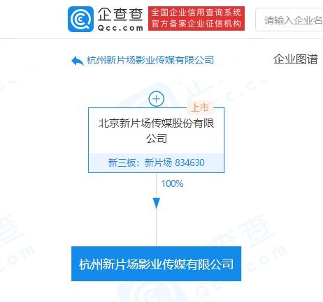 北京新片场传媒在杭州成立子公司,注册资本500万元
